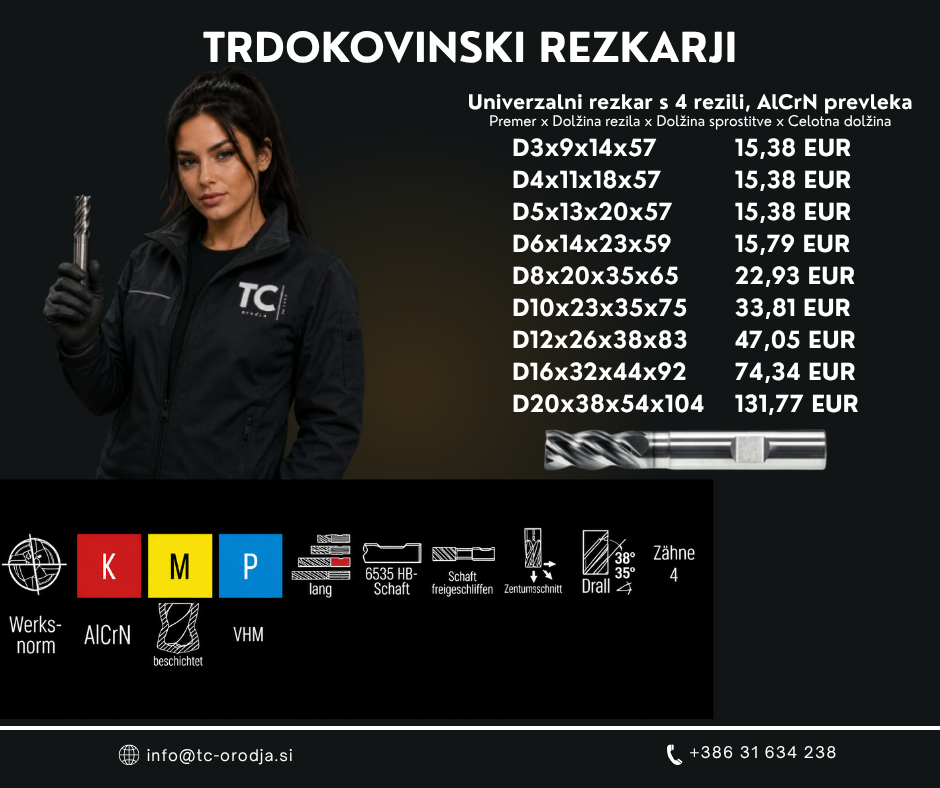 TK REZKARJI 